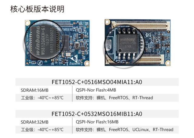 iMXRT1052 核心板版本說(shuō)明