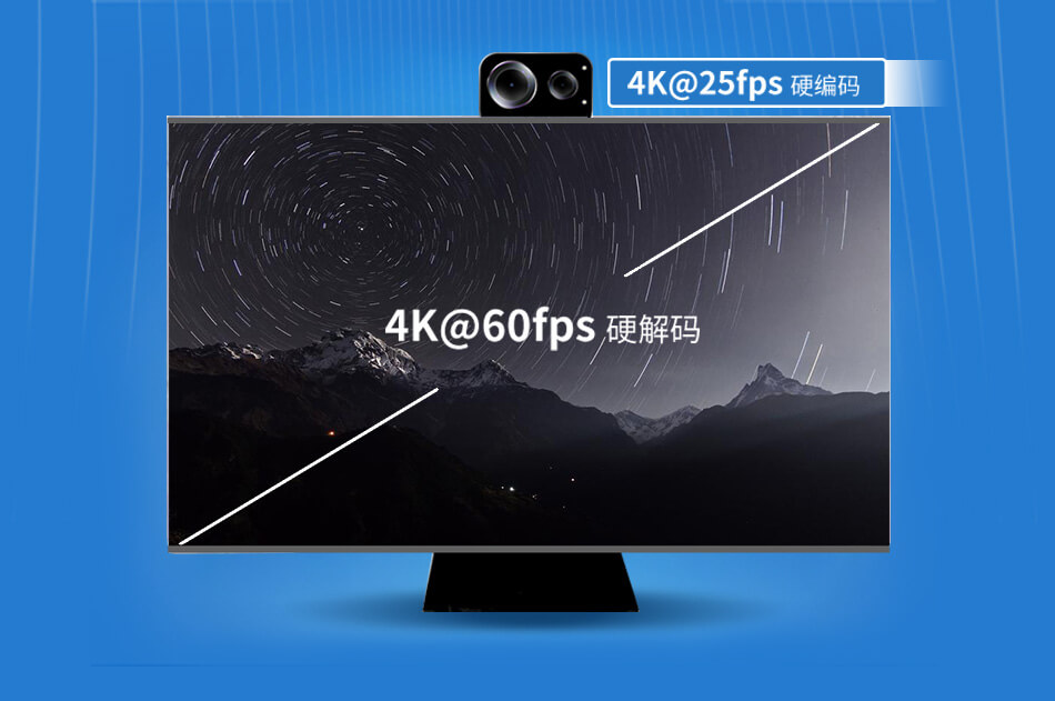 全志 t507 處理器4K編解碼