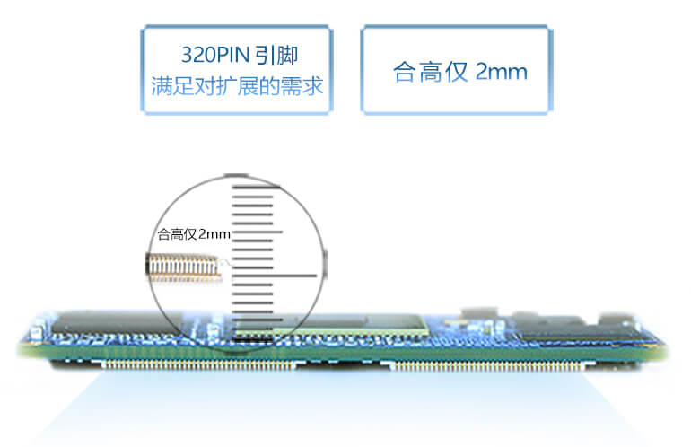 i.MX6Q配超薄連接器